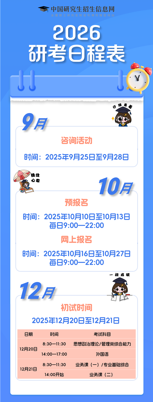 2026考研初试时间日程表